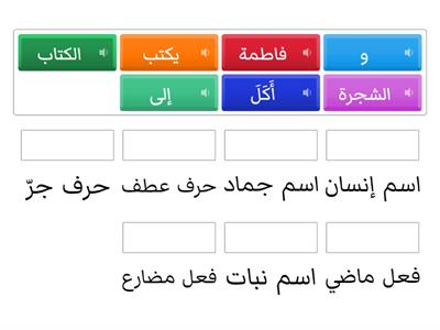 تصنيف الاسم والفعل والحرف