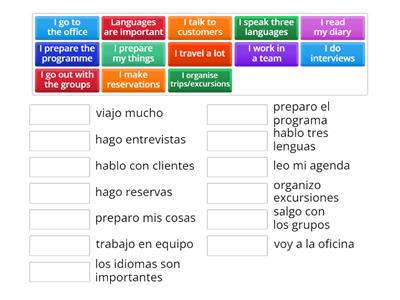 Spanish jobs present tense