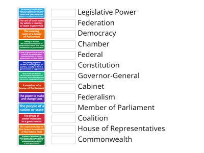 Australian Government Glossary