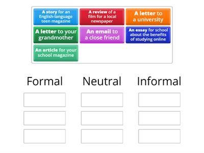 FFS Writing Overview Exercise 2 Formal/Neutral/Informal