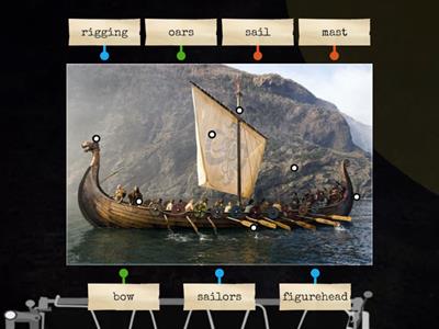 Labelled diagram - Viking ship