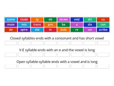 Types of syllables sort: closed, v-e, open