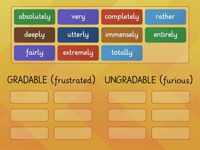 Proficiency 1 - gradable/ungradable: adverbs