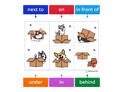 Prepositions in, on, under, behind, in front of, next to