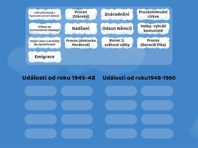 Srovnání událostí - moderní historie 