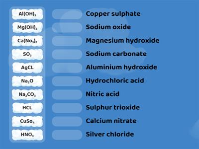 Chemical compounds