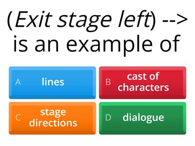 Quick Review of the Elements of Drama 