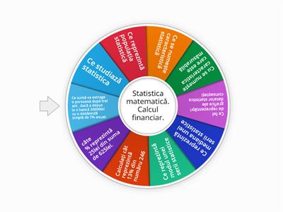 Matematica