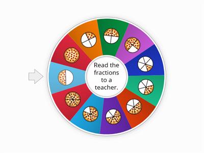 Pizza Fractions