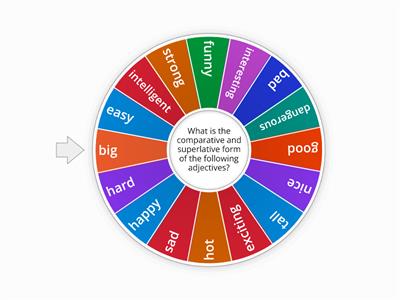 Comparative and superlative adjectives