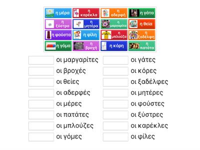 Πληθυντικός θηλυκά-25