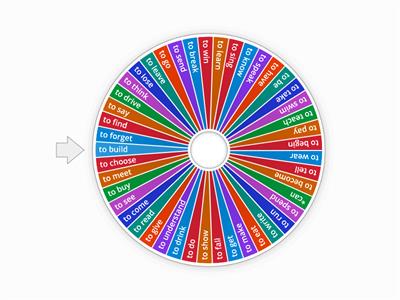 Irregular verbs wheel