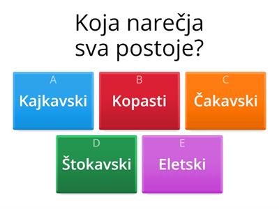 Borba za hrvatski jezik Prirda i društvo 4. razred