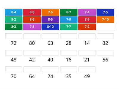 Таблиця множення на 7 та 8 