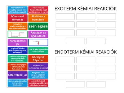 Exoterm és endoterm reakciók