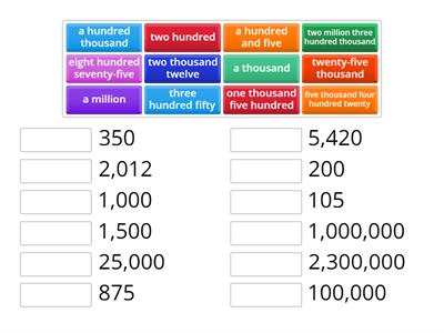 Week 9 Class 2 (Unit 9C): Vocabulary High Numbers