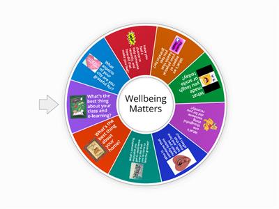 The Wheel of Wellbeing