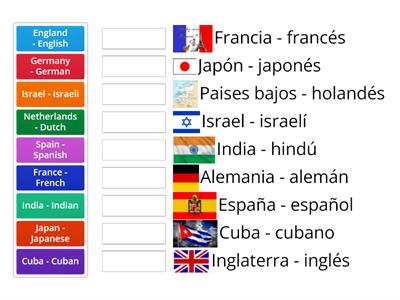 Nacionalidades