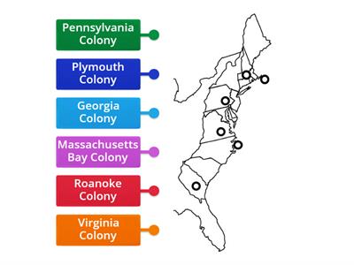 Early Colonies 
