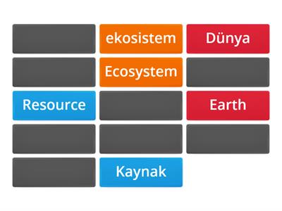 Sharing the Planet - Week 1 vocab (Turkish)