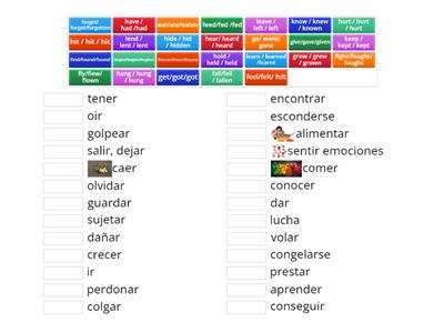 Aimar's Irregular Verb Past Tense and Participle  23 May 2024