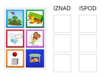 IZNAD/ISPOD