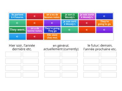 Identify when based on verb tense. (VANDERTRAMPS (être) mixed in for passé composé.)