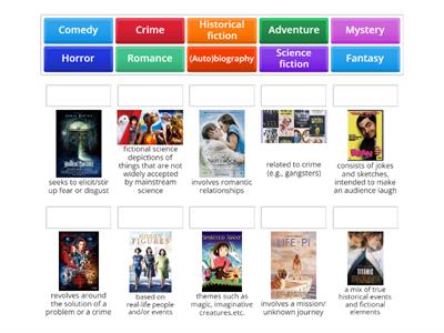 Different movie/book genres (S2/S3)