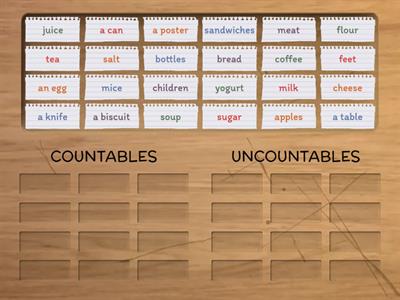 Countables vs Uncountables