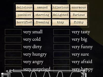 Strong adjectives