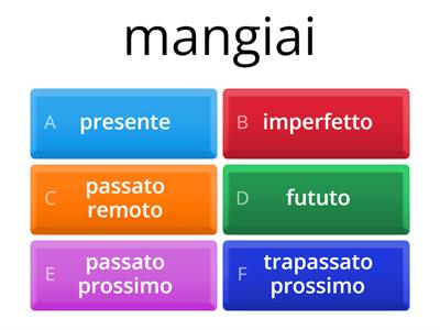 il verbo