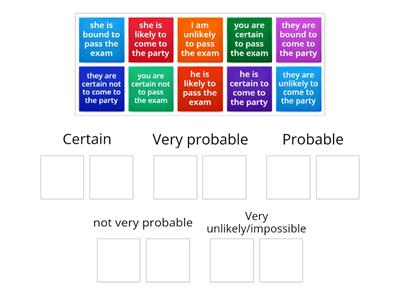 probability