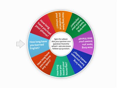  Present Perfect with for/since