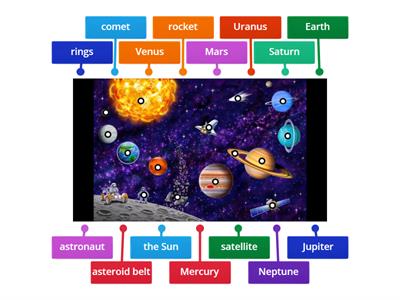 Our Solar system