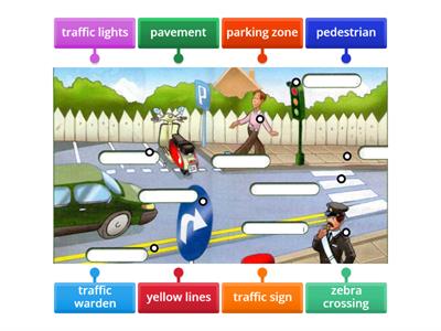Road safety Spotlight6 Module3