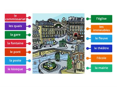 Vocabulaire de la ville