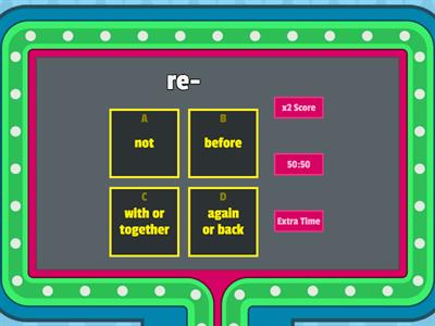 Most Popular Prefixes