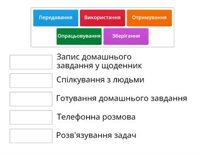 Інформаційні процеси