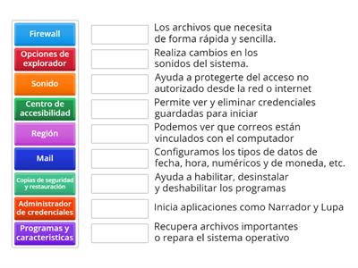 Elementos del Panel de Control