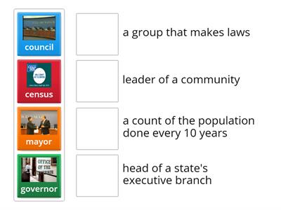 C4-L3:  Levels of Government