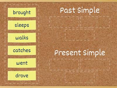 Past Simple vs Present Simple