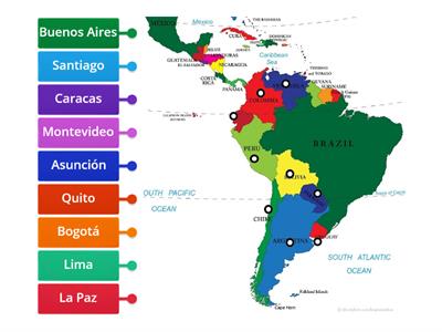 Sydamerika Capitales
