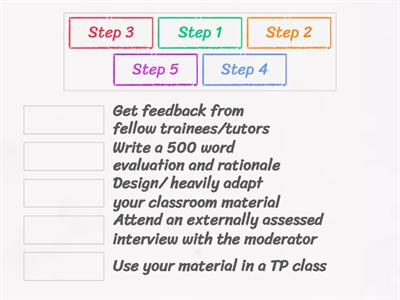 Materials Assignment Overview