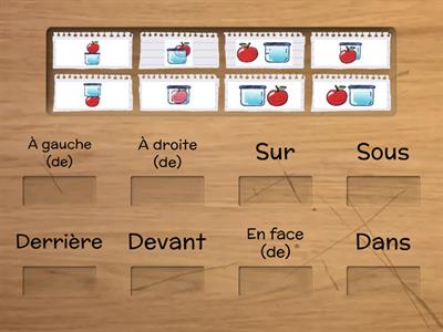 Les prépositions de lieu