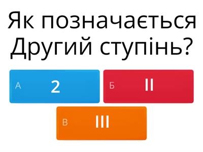 Тон, півтон.Лад. Основні ступені. Римські цифри