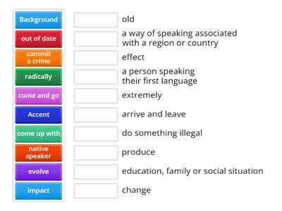 How do young Brits speak? Vocabulary