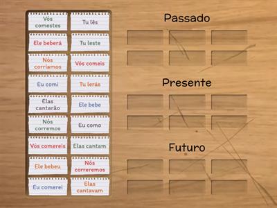 Quiz Tempos Verbais - Recursos De Ensino