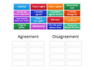 Agreement and Disagreement