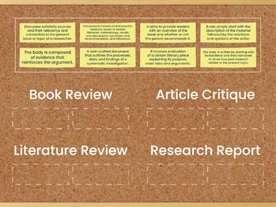 Types of Academic Writing