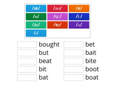 Pronunciation